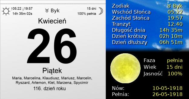 26 Kwietnia 1918 - Piątek. Kartka z Kalendarza