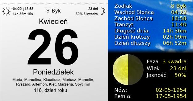 26 Kwietnia 1954 - Poniedziałek. Kartka z Kalendarza