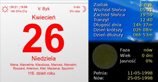 26 Kwietnia 1998 - Niedziela. Kartka z Kalendarza