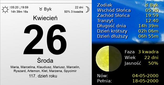 26 Kwietnia 2000 - Środa. Kartka z Kalendarza