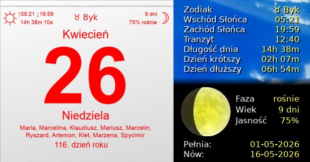 26 Kwietnia 2026 - Niedziela. Kartka z Kalendarza