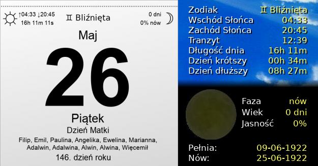 26 Maja 1922 - Dzień Matki. Kartka z Kalendarza