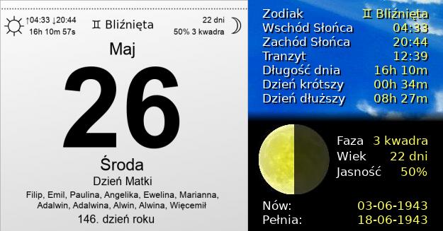 26 Maja 1943 - Dzień Matki. Kartka z Kalendarza