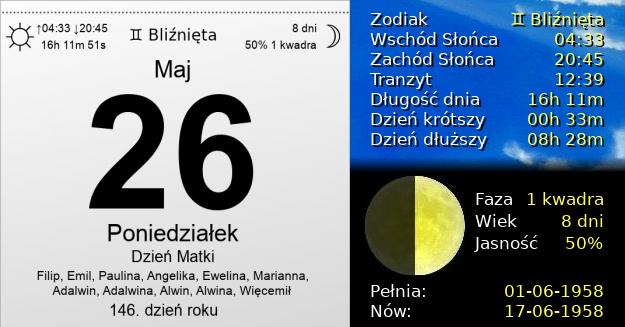 26 Maja 1958 - Dzień Matki. Kartka z Kalendarza