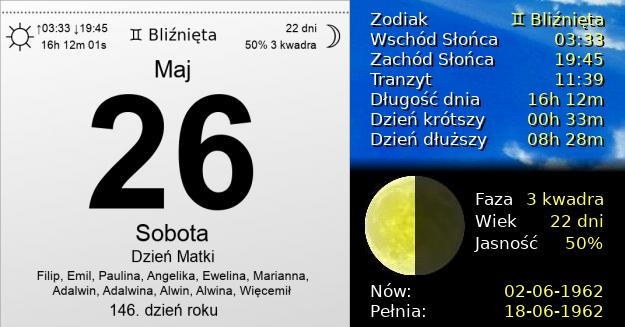 26 Maja 1962 - Dzień Matki. Kartka z Kalendarza