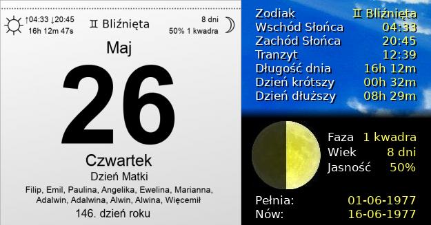 26 Maja 1977 - Dzień Matki. Kartka z Kalendarza