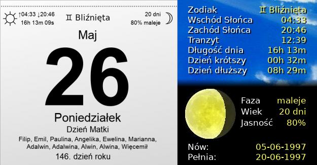 26 Maja 1997 - Dzień Matki. Kartka z Kalendarza