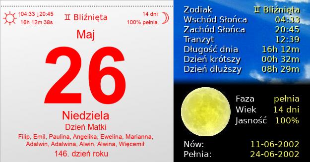 26 Maja 2002 - Dzień Matki. Kartka z Kalendarza