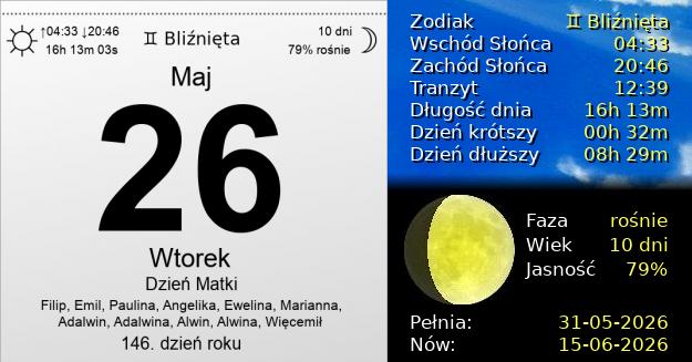 26 Maja 2026 - Dzień Matki. Kartka z Kalendarza