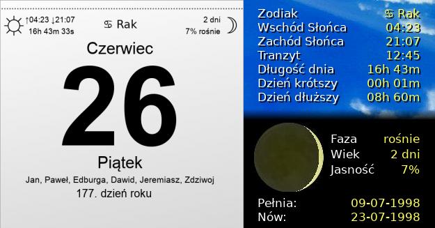 26 Czerwca 1998 - Piątek. Kartka z Kalendarza