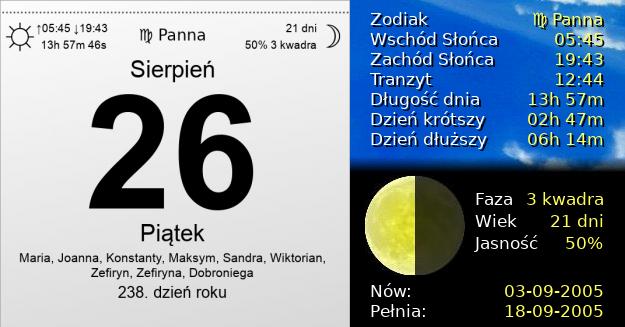 26 Sierpnia 2005 - Piątek. Kartka z Kalendarza