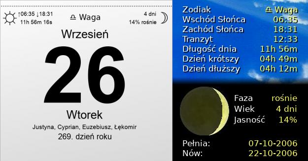 26 Września 2006 - Wtorek. Kartka z Kalendarza