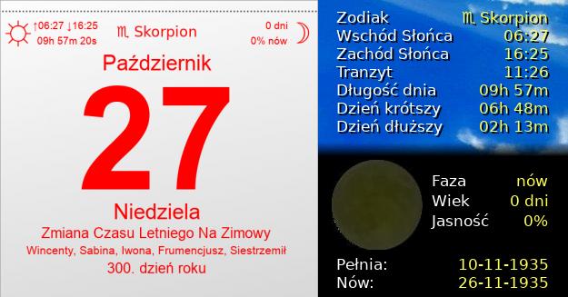 27 Października 1935 - Zmiana Czasu Letniego Na Zimowy. Kartka z Kalendarza