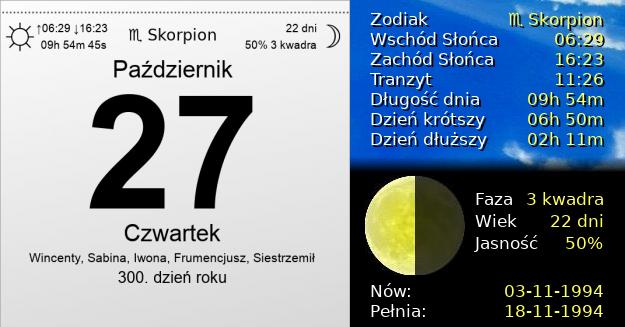 27 Października 1994 - Czwartek. Kartka z Kalendarza
