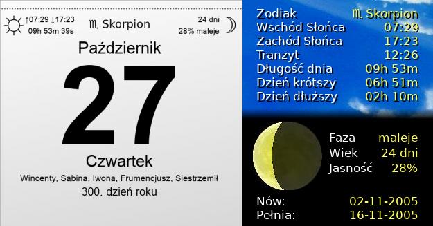 27 Października 2005 - Czwartek. Kartka z Kalendarza