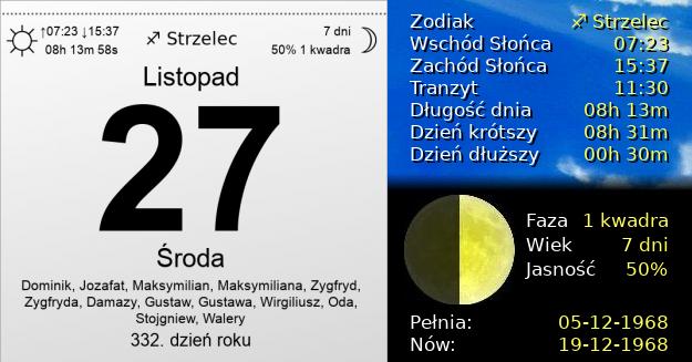 27 Listopada 1968 - Środa. Kartka z Kalendarza