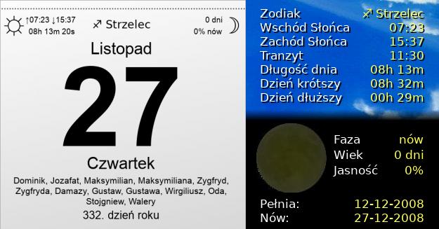 27 Listopada 2008 - Czwartek. Kartka z Kalendarza