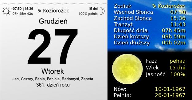 27 Grudnia 1966 - Wtorek. Kartka z Kalendarza