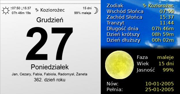 27 Grudnia 2004 - Poniedziałek. Kartka z Kalendarza