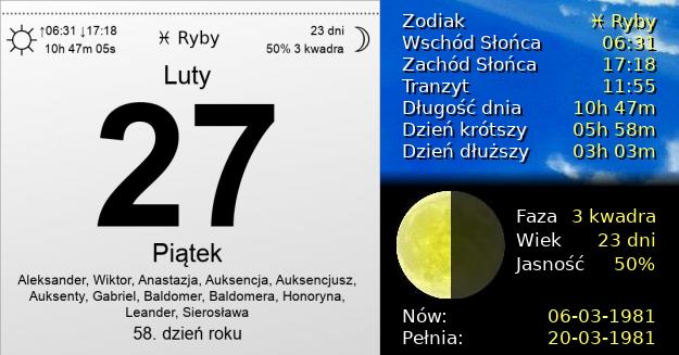 27 Lutego 1981 - Start Karnawału w Rio. Kartka z Kalendarza