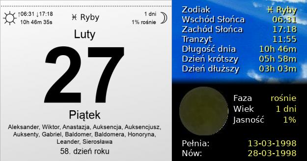 27 Lutego 1998 - Piątek. Kartka z Kalendarza