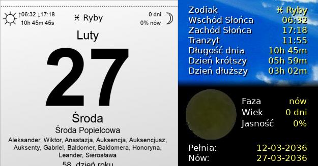 27 Lutego 2036 - Środa Popielcowa. Kartka z Kalendarza