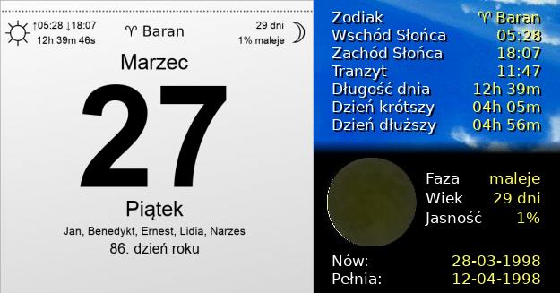 27 Marca 1998 - Międzynarodowy Dzień Teatru (ONZ). Kartka z Kalendarza