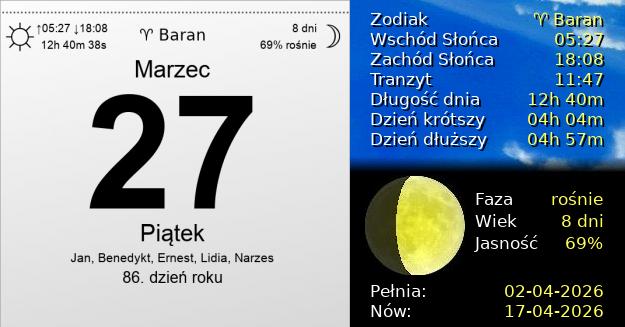 27 Marca 2026 - Międzynarodowy Dzień Teatru (ONZ). Kartka z Kalendarza