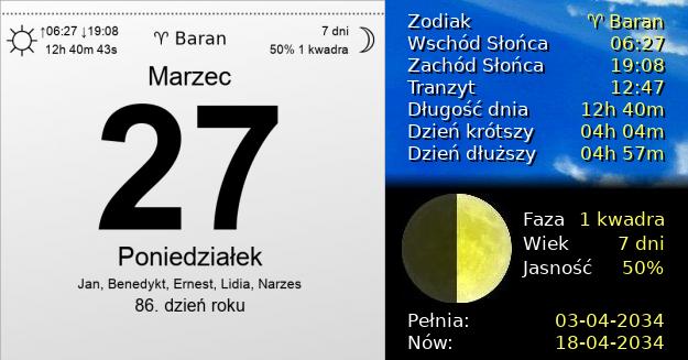 27 Marca 2034 - Międzynarodowy Dzień Teatru (ONZ). Kartka z Kalendarza