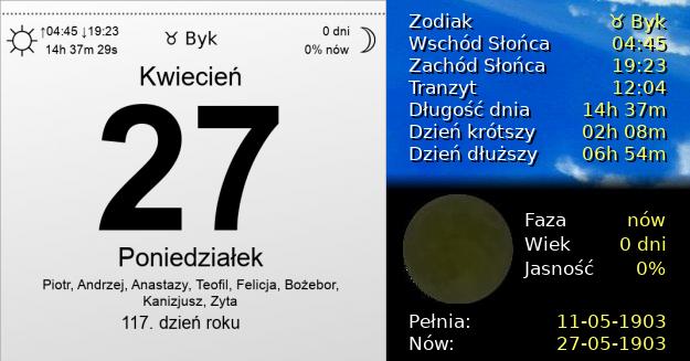 27 Kwietnia 1903 - Poniedziałek. Kartka z Kalendarza