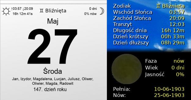 27 Maja 1903 - Środa. Kartka z Kalendarza