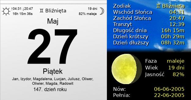 27 Maja 2005 - Piątek. Kartka z Kalendarza