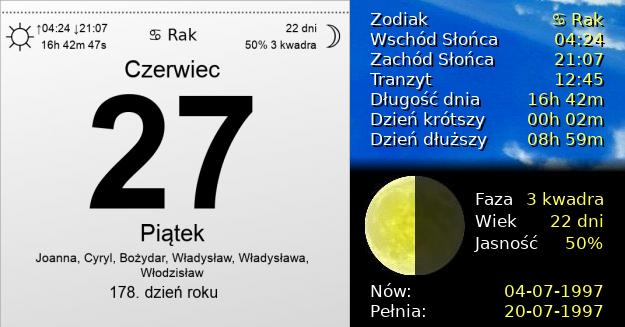 27 Czerwca 1997 - Piątek. Kartka z Kalendarza