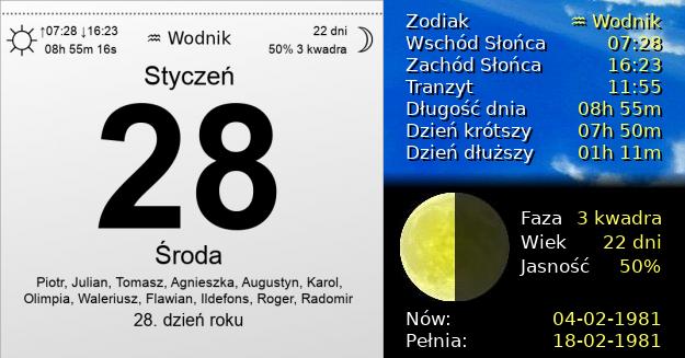 28 Stycznia 1981 - Środa. Kartka z Kalendarza