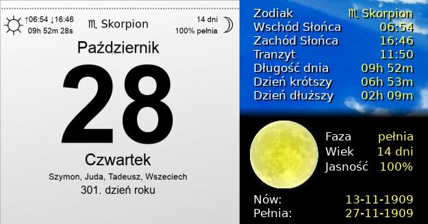 28 Października 1909 - Czwartek. Kartka z Kalendarza