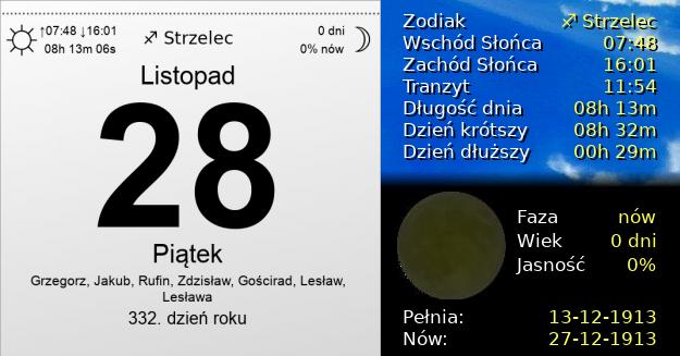 28 Listopada 1913 - Piątek. Kartka z Kalendarza