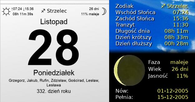 28 Listopada 2005 - Poniedziałek. Kartka z Kalendarza