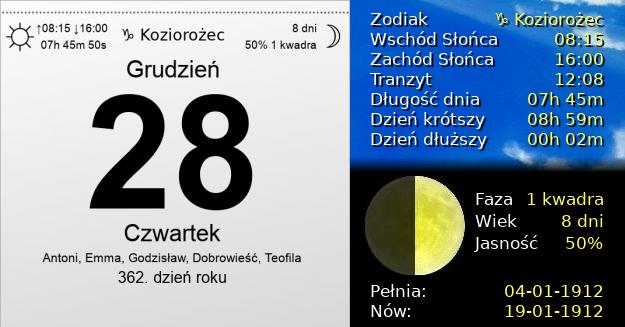 28 Grudnia 1911 - Czwartek. Kartka z Kalendarza