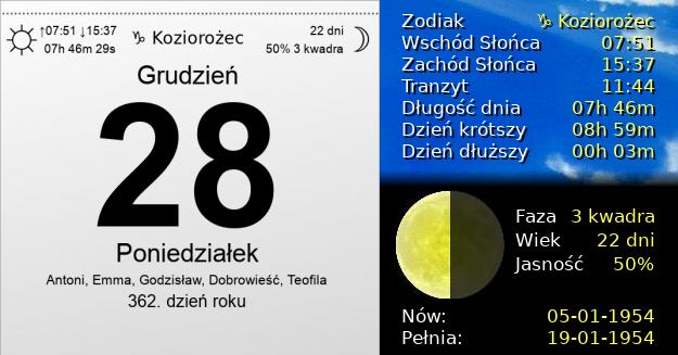 28 Grudnia 1953 - Poniedziałek. Kartka z Kalendarza