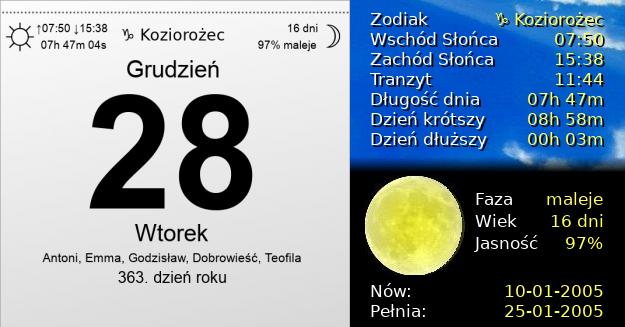 28 Grudnia 2004 - Wtorek. Kartka z Kalendarza