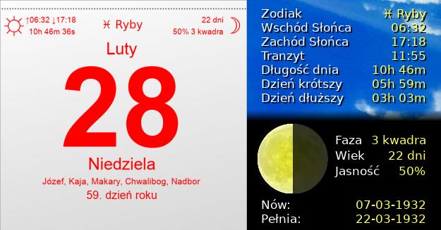 28 Lutego 1932 - Niedziela. Kartka z Kalendarza