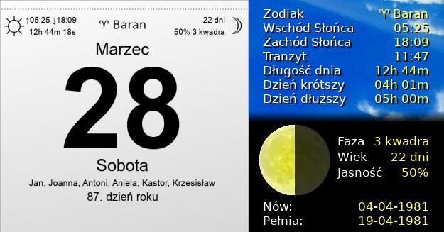 28 Marca 1981 - Sobota. Kartka z Kalendarza