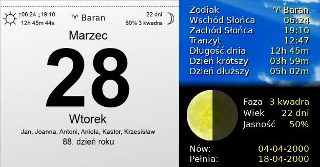 28 Marca 2000 - Wtorek. Kartka z Kalendarza