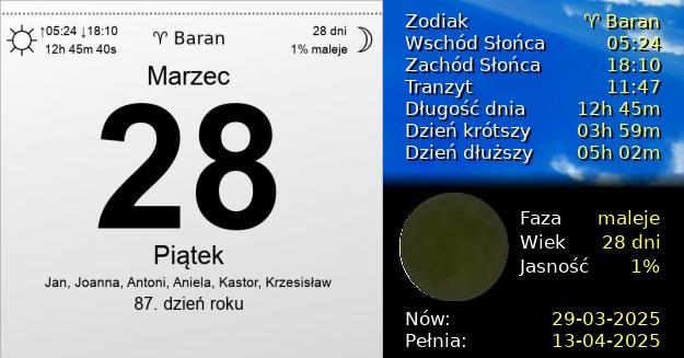 28 Marca 2025 - Piątek. Kartka z Kalendarza