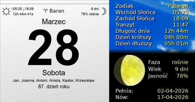 28 Marca 2026 - Sobota. Kartka z Kalendarza