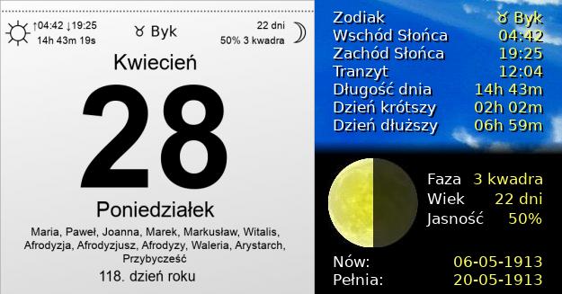 28 Kwietnia 1913 - Poniedziałek. Kartka z Kalendarza
