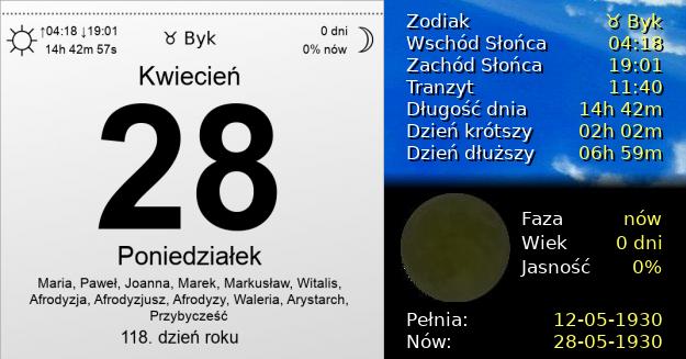 28 Kwietnia 1930 - Poniedziałek. Kartka z Kalendarza
