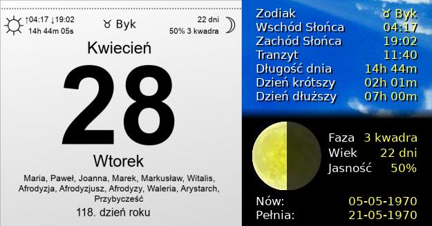 28 Kwietnia 1970 - Wtorek. Kartka z Kalendarza