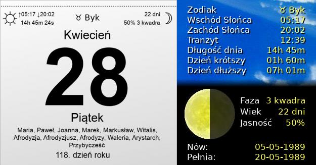 28 Kwietnia 1989 - Piątek. Kartka z Kalendarza