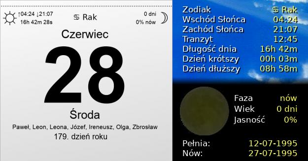 28 Czerwca 1995 - Środa. Kartka z Kalendarza